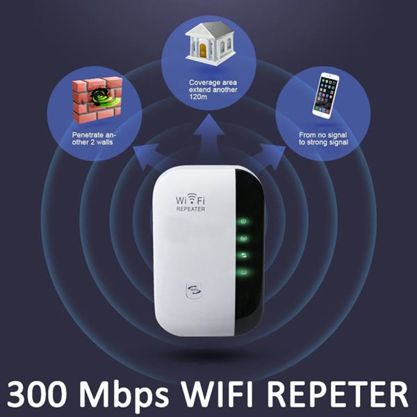WiFi range extender, 300 Mbps